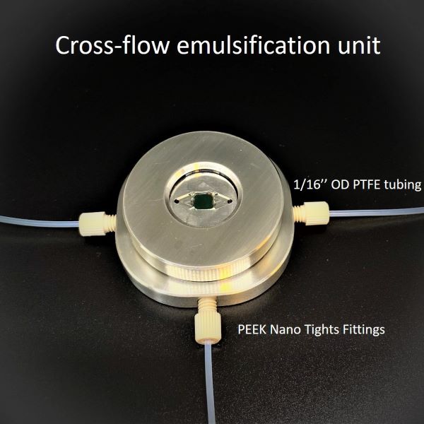 Cross-flow emulsification unit